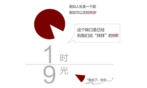 站在時光里的9年 &mdash;安徽合肥濱湖店9周年生日快樂